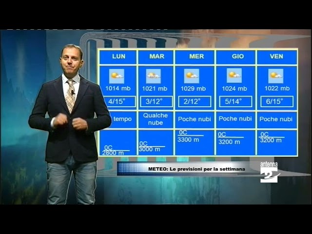 Meteo Con L Anticiclone Bel Tempo E Clima Mite Myvalley It Notizie