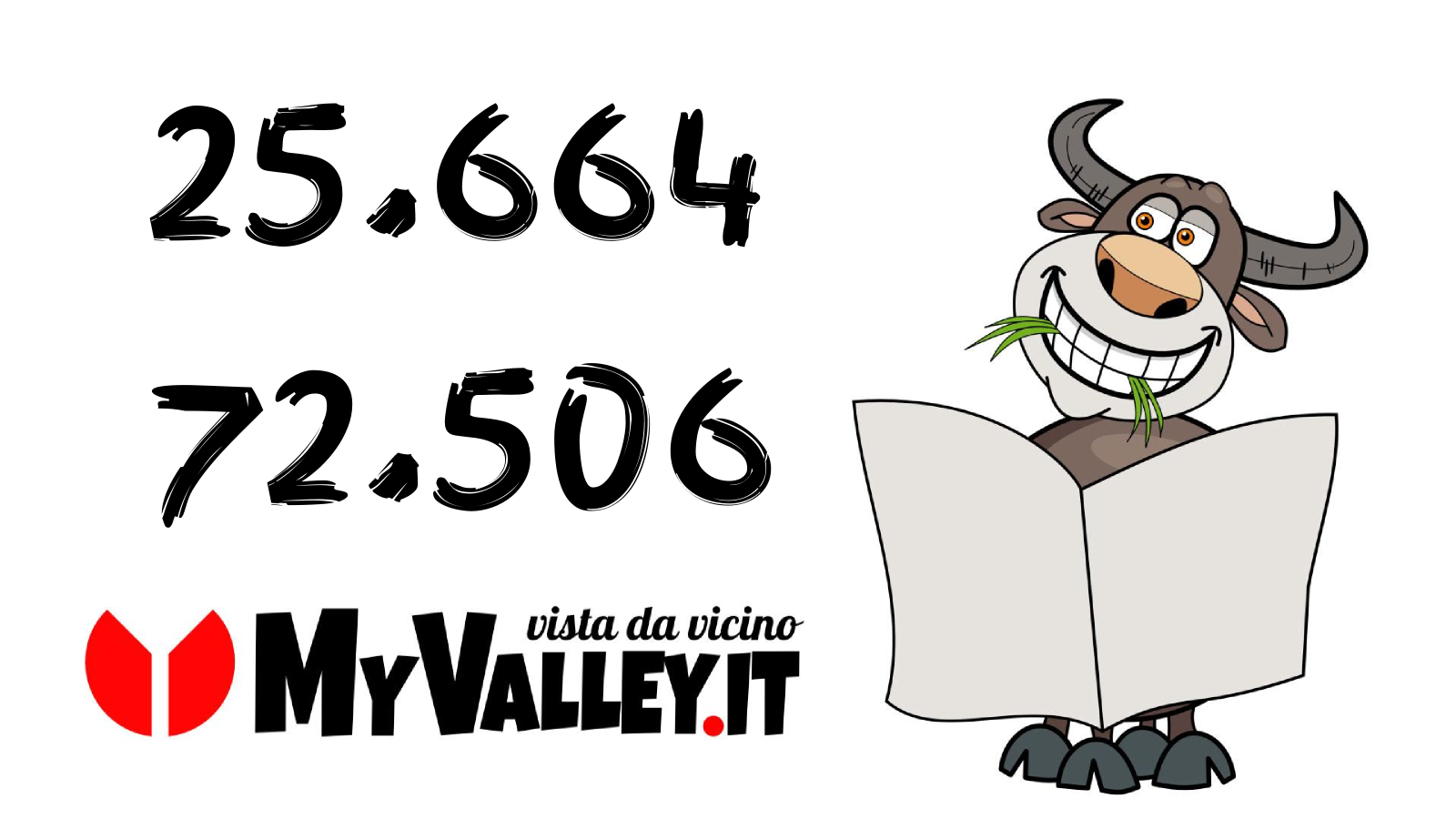 Numeri primo mese MyValley